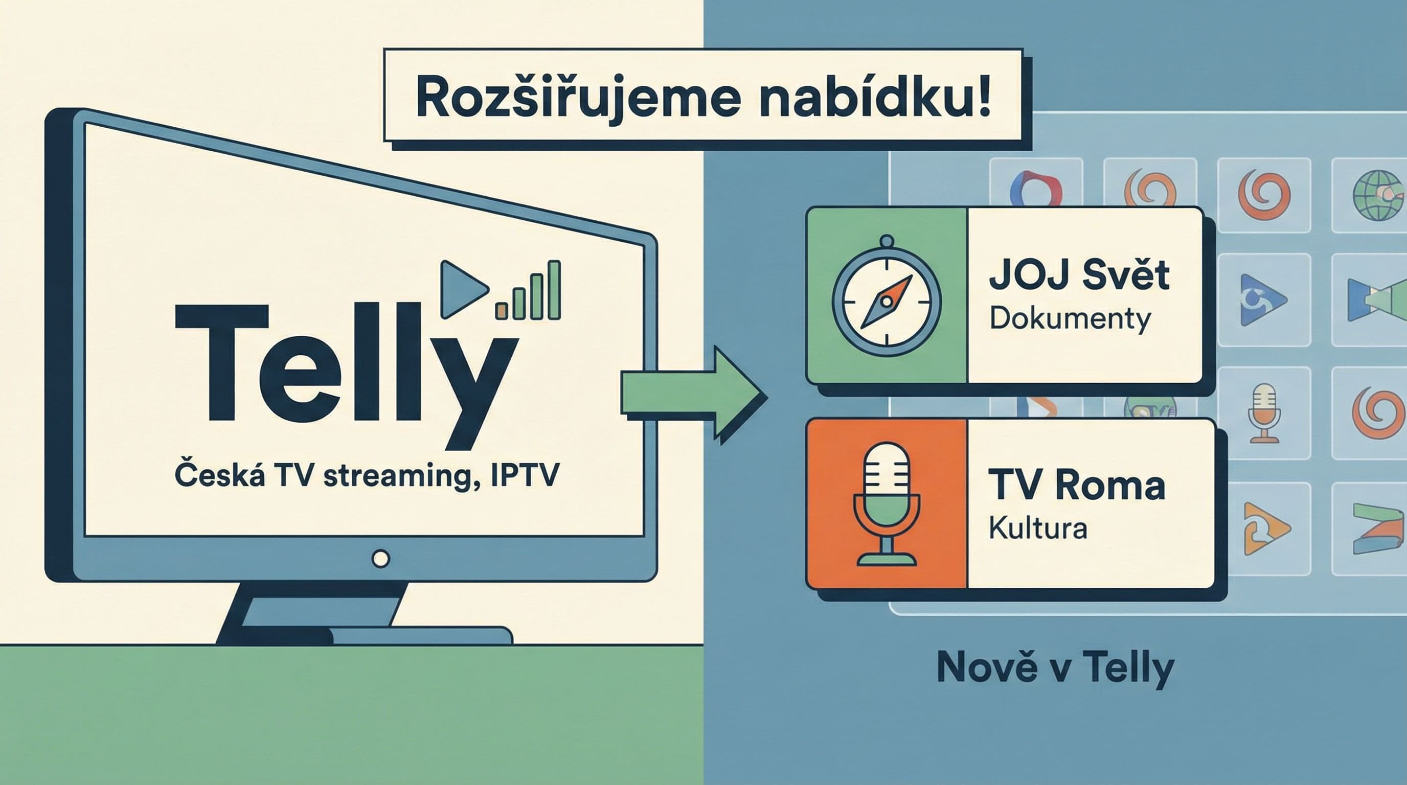 Telly rozšiřuje nabídku: Přidává dokumentární JOJ Svět a stanici TV Roma